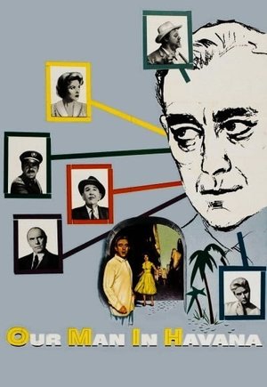 Our Man in Havana